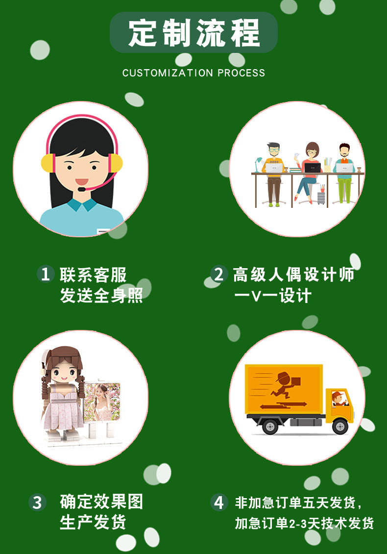 新款圣诞节照片定制积木人像生日礼物diy手工送男女朋友闺蜜新人